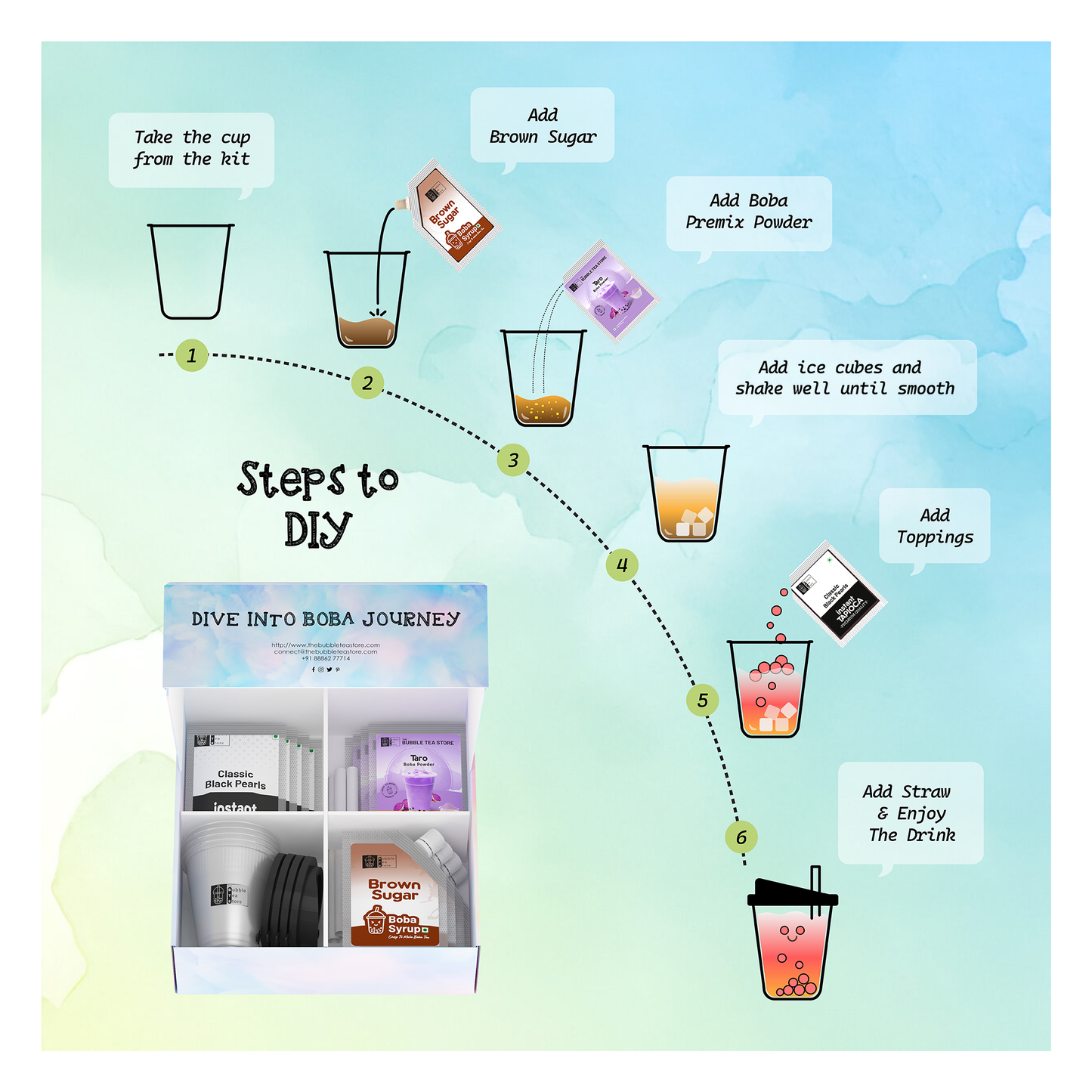 Step-by-step guide for making a boba drink with a DIY kit on a gradient blue background.