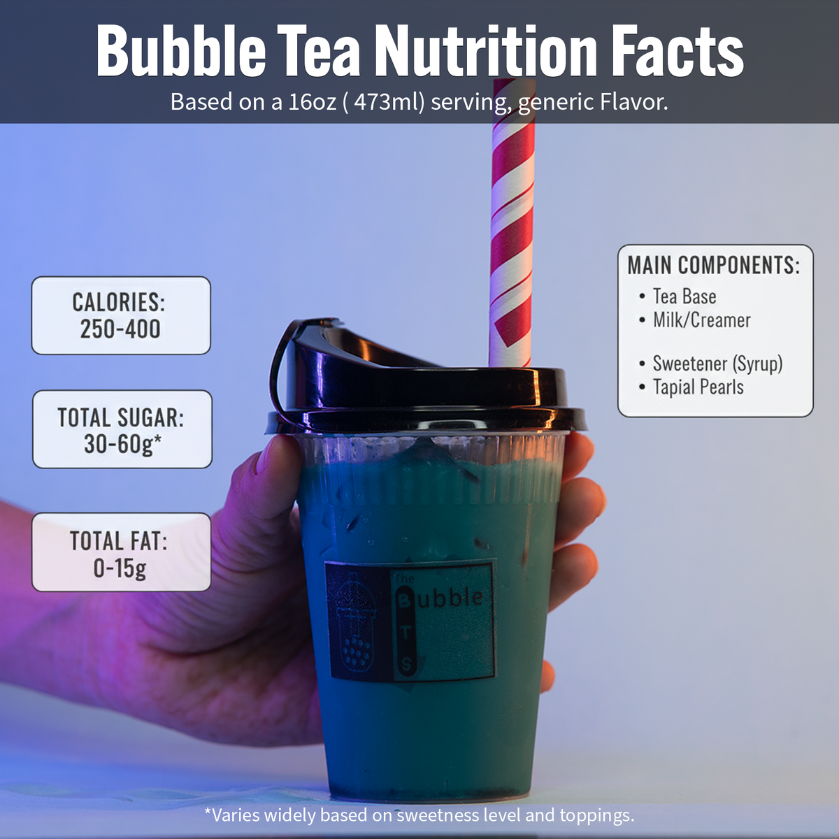 Nutritional information