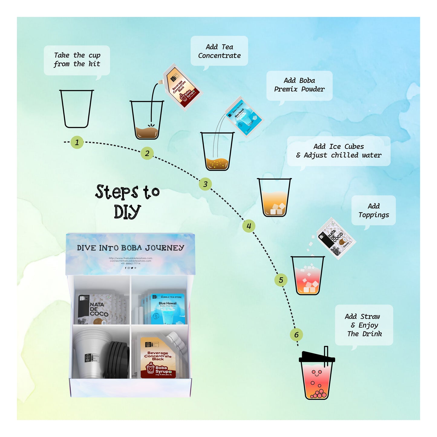 Blue Hawaii Bubble Tea DIY Kit | 4 Servings