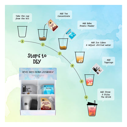 Blue Hawaii Bubble Tea DIY Kit | 4 Servings
