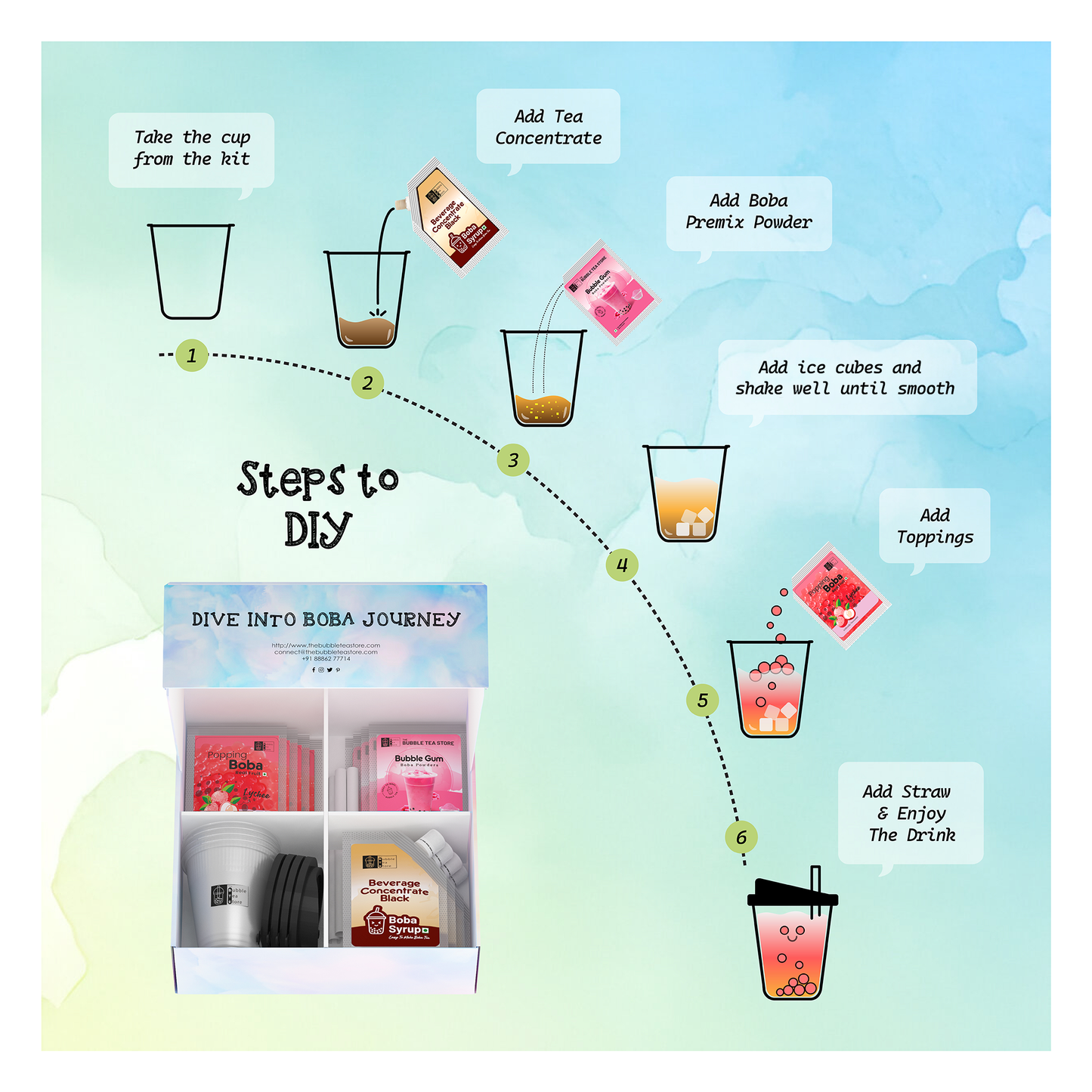 Bubblegum Bubble Tea DIY Kit | 4 Servings