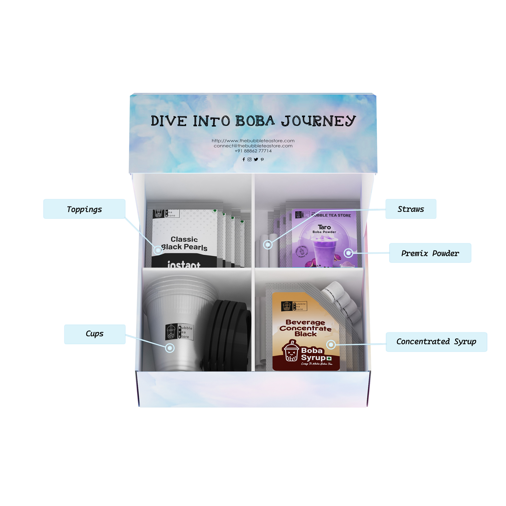 Display of boba tea packaging with labeled components on a white background