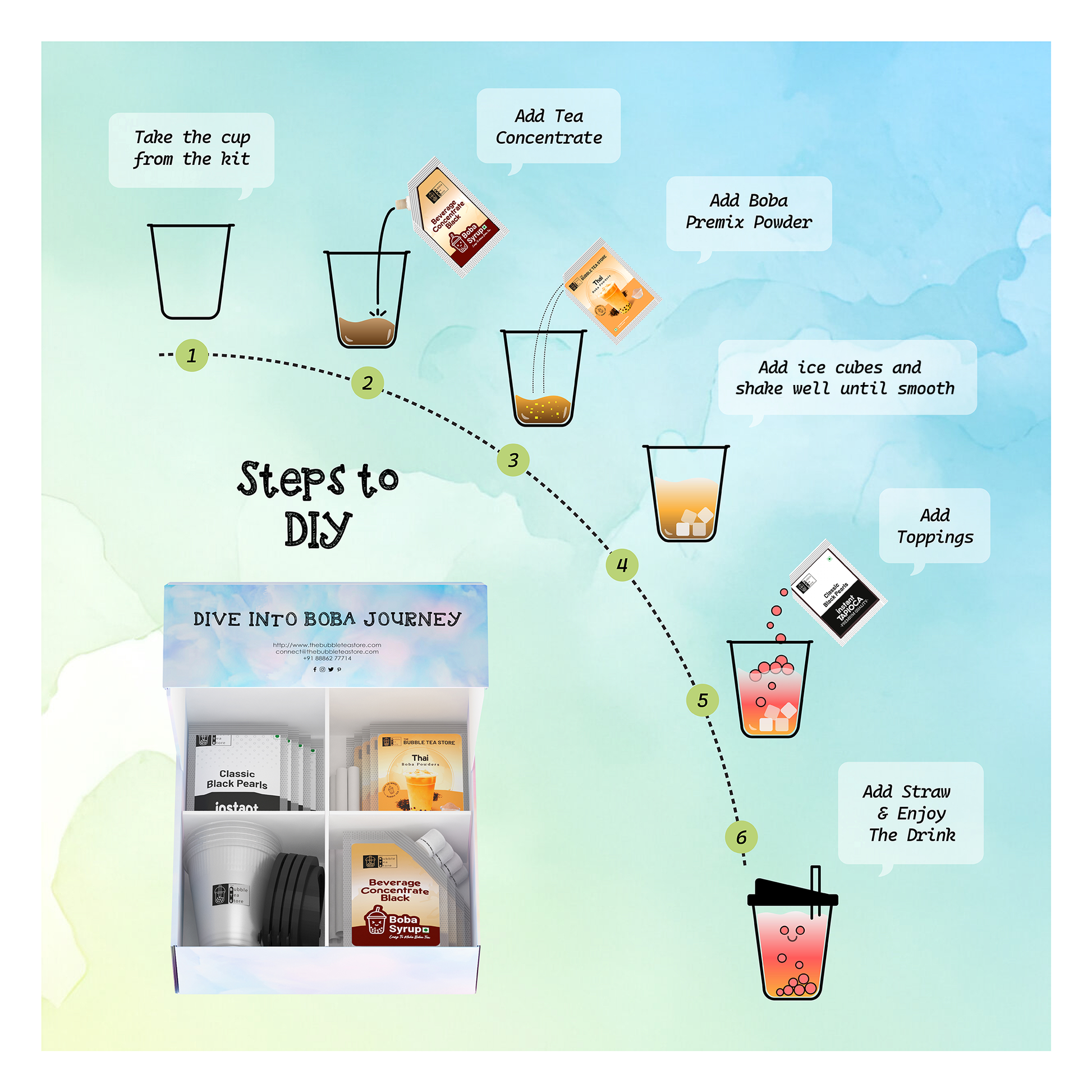 Step-by-step guide for making a boba drink with a DIY kit on a gradient background